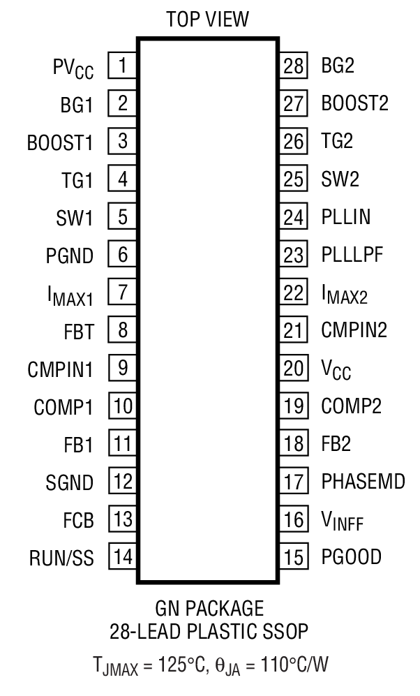 Product Package 1