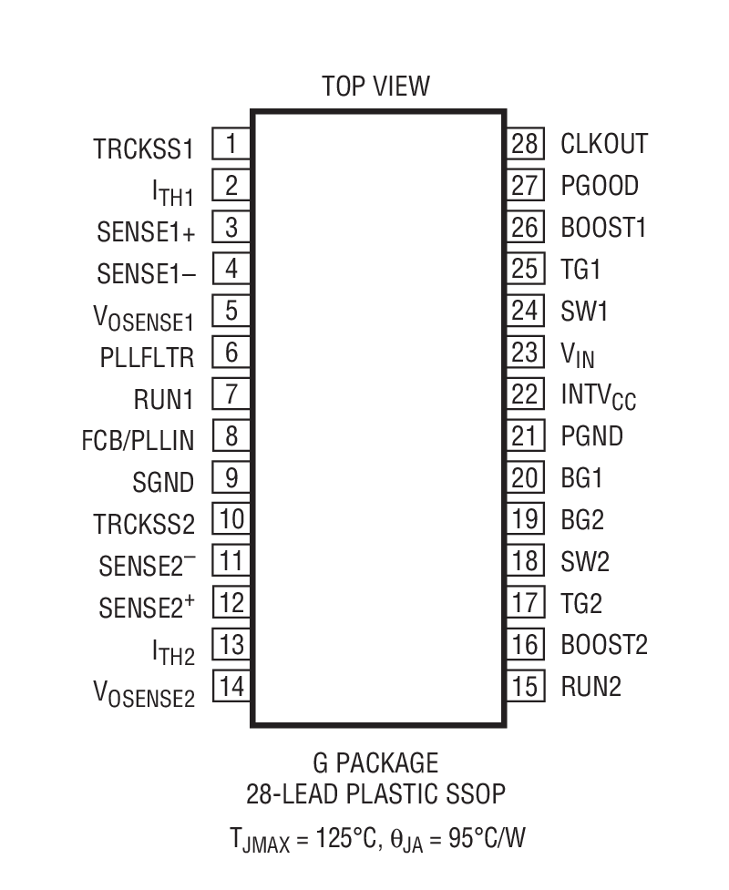 Product Package 1