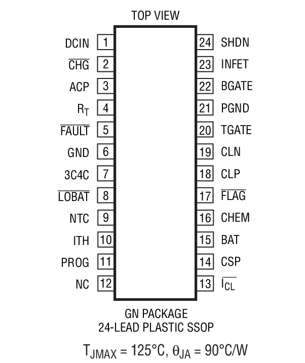 Product Package 1