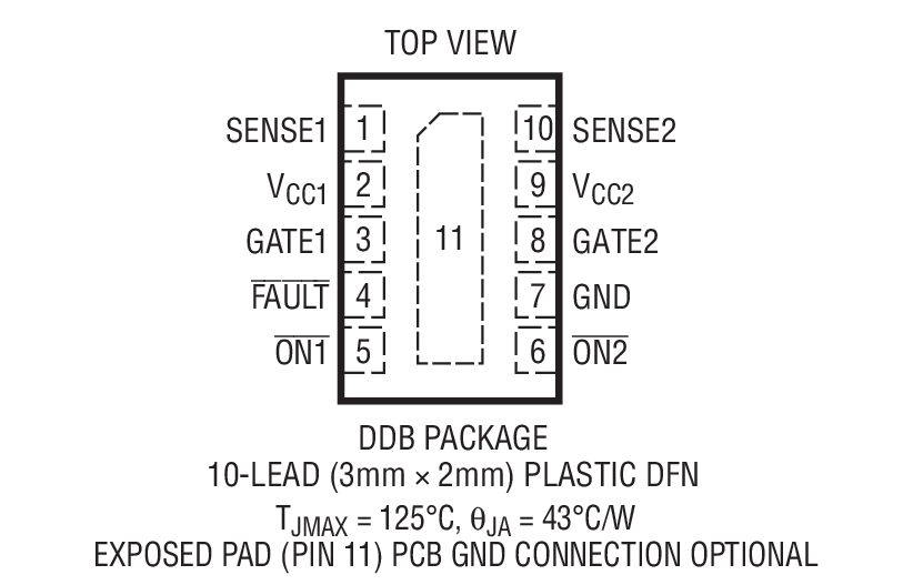 Product Package 1