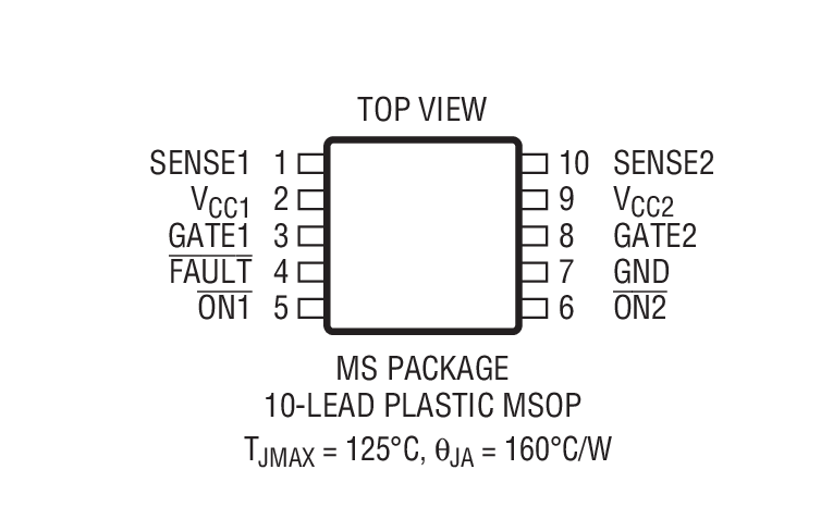 Product Package 2