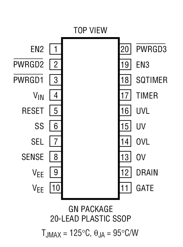 Product Package 1