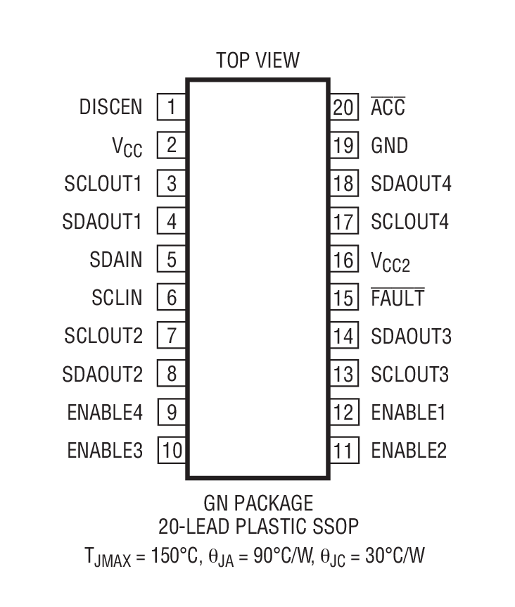Product Package 2