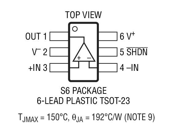 Product Package 1