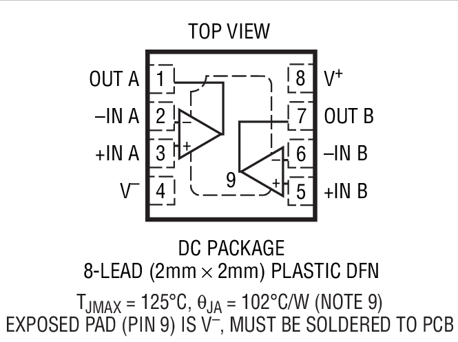Product Package 2