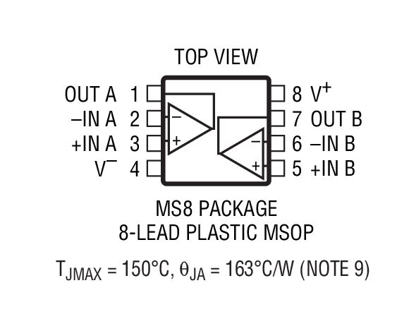 Product Package 3