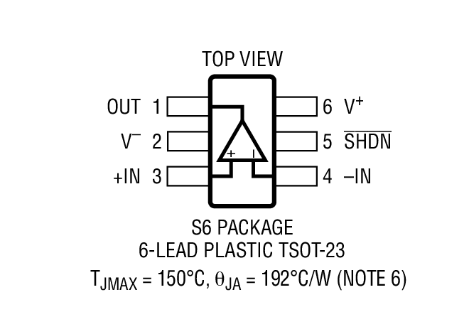 Product Package 2