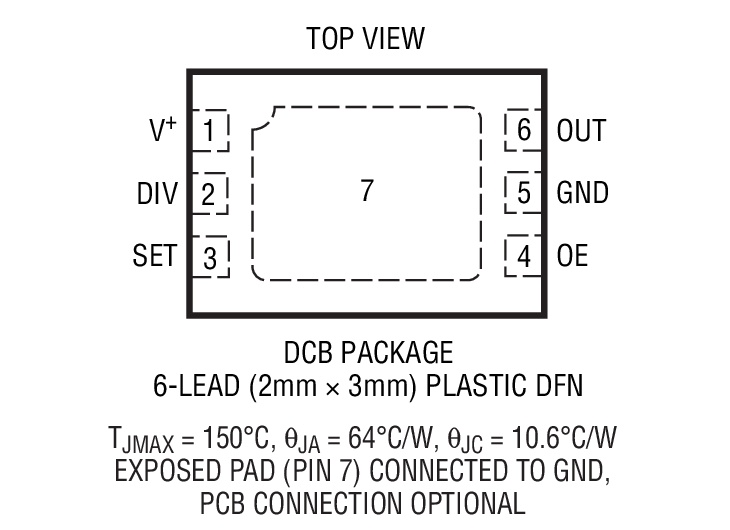 Product Package 1