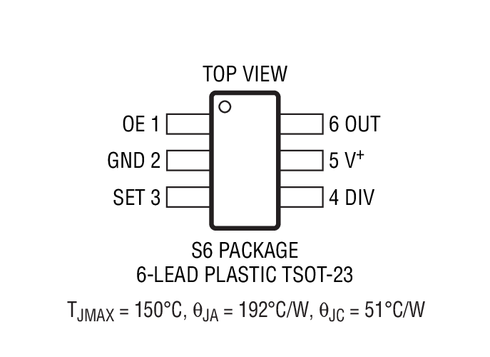 Product Package 2
