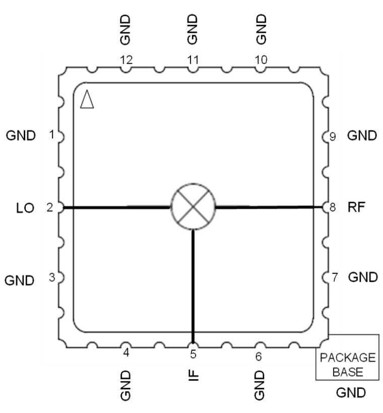 HMC8250LH5 SID