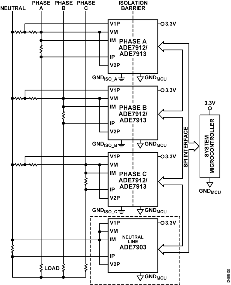 ADE7903 Typical Application Diagram