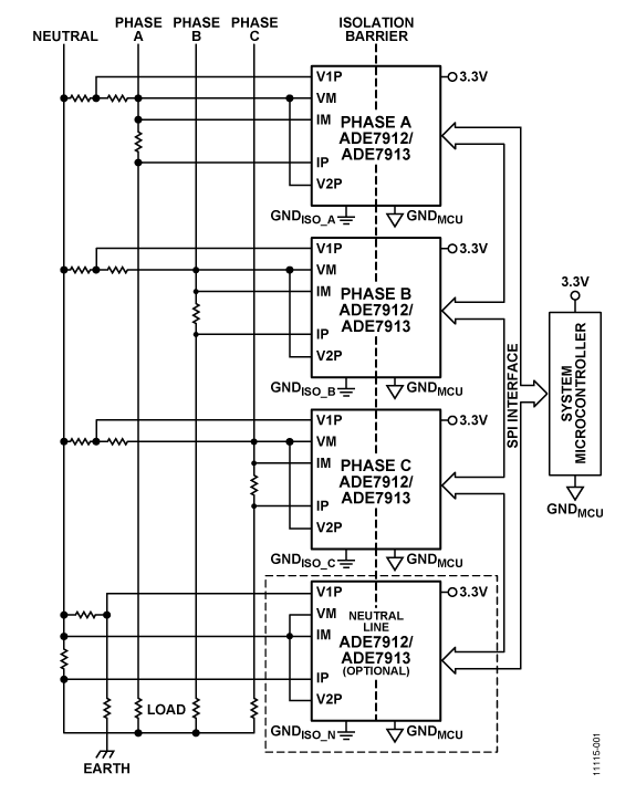 ADE7912-CDL