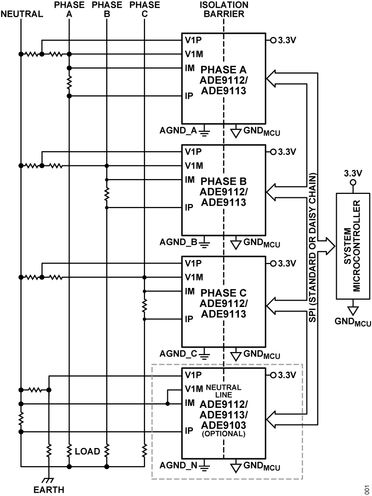 ADE9103/ADE9112/ADE9113 Typical Applications Circuit