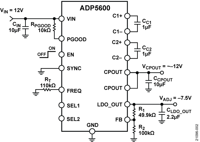 Adjustable Output Voltage, V<sub>ADJ</sub> = −7.5 V