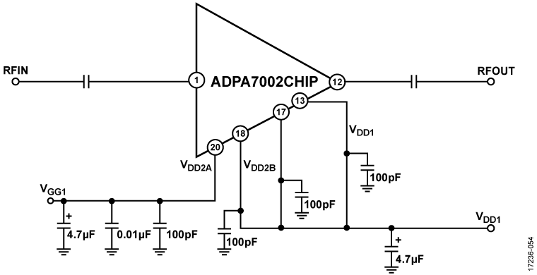 ADPA7002CHIP Circuit Diagram
