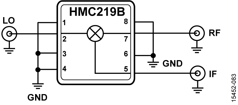 HMC219B Circuit Diagram