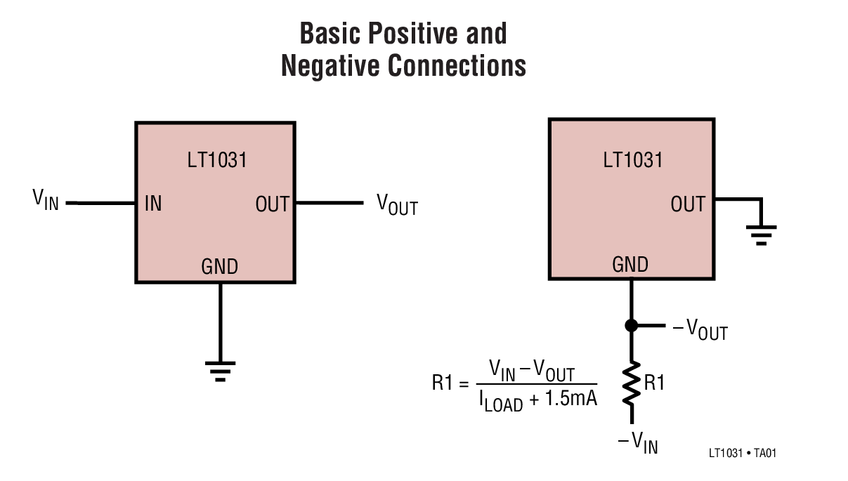 Basic Positive and Negative Connections