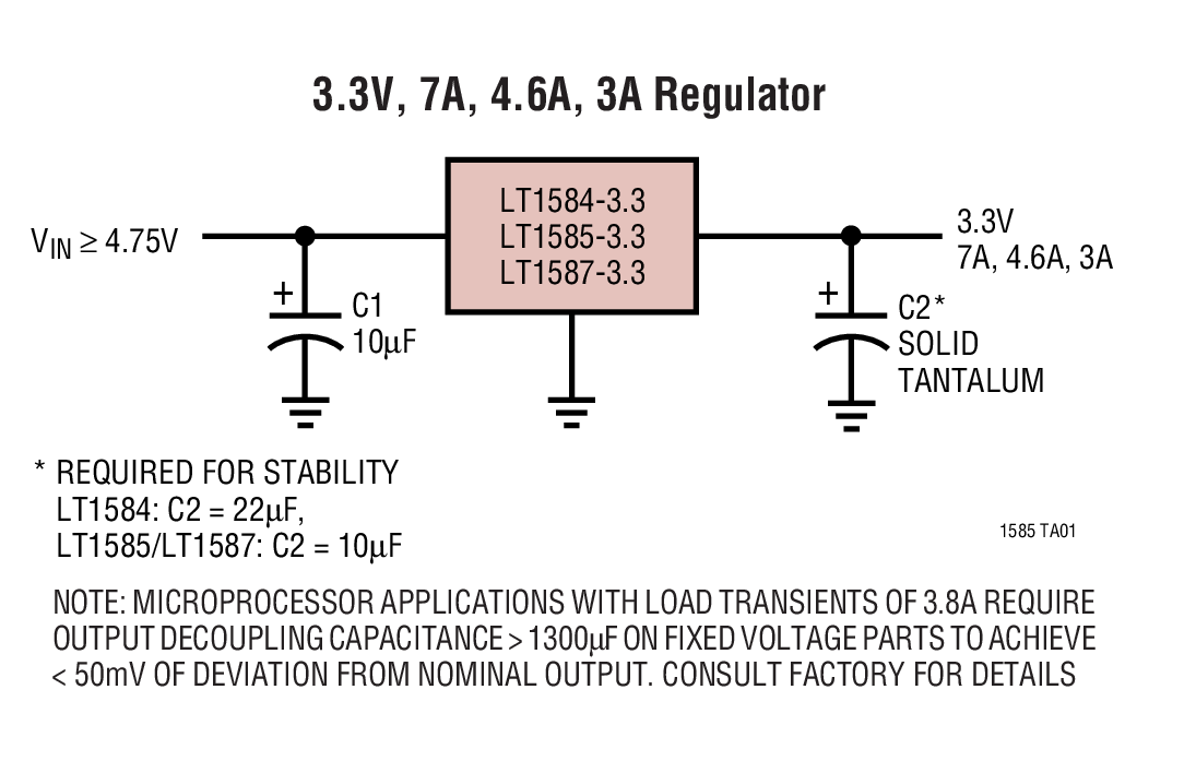 3.3V, 7A, 4.6A, 3A Regulator