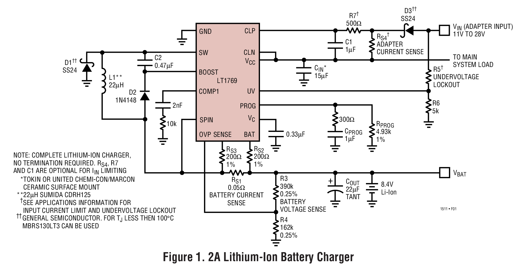 Figure 1. 2A Lithium-Ion Battery Charger