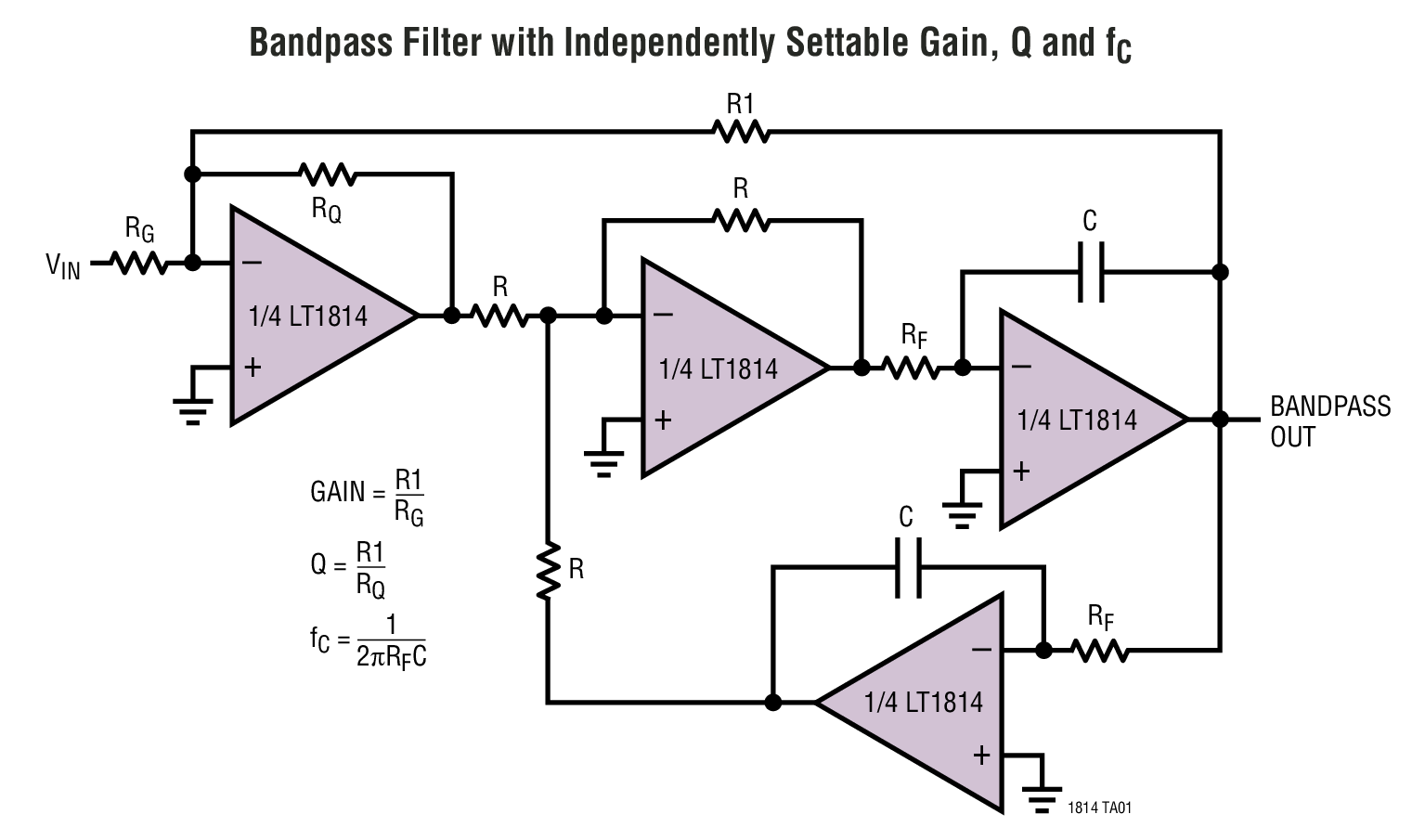Bandpass Filter with Independently Settable Gain, Q and fC