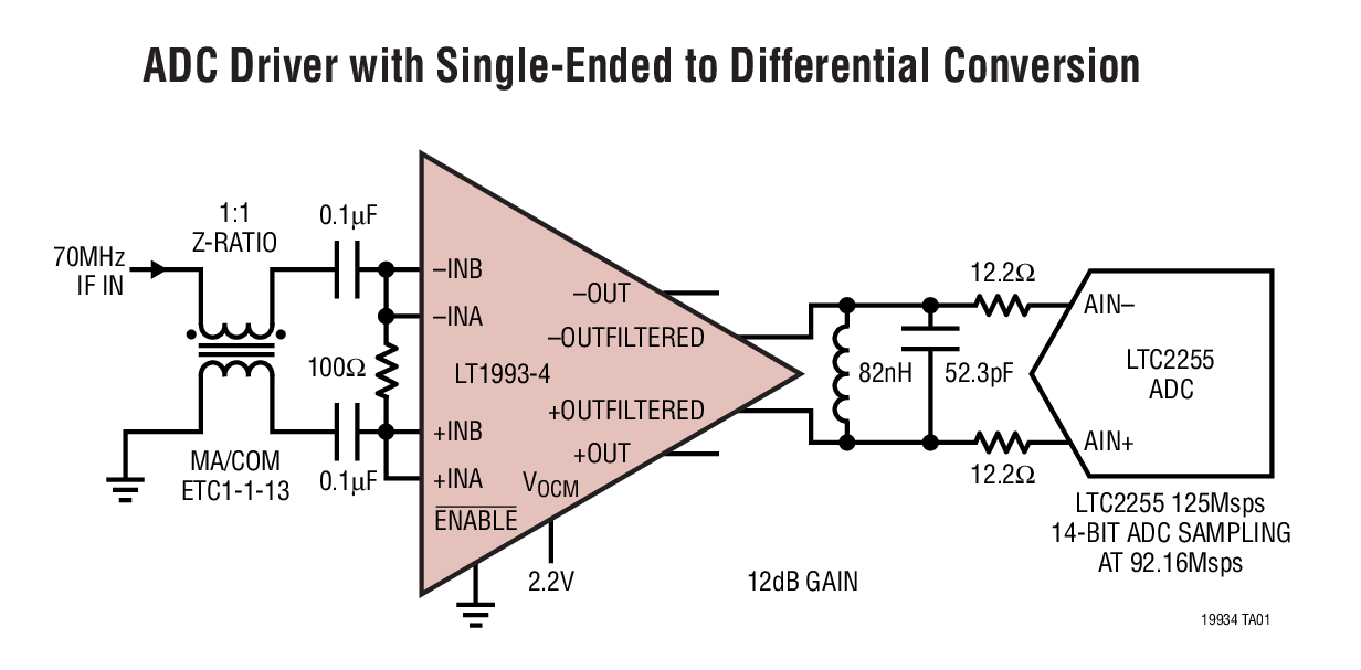 ADC Driver with Single-Ended to Differential Conversion