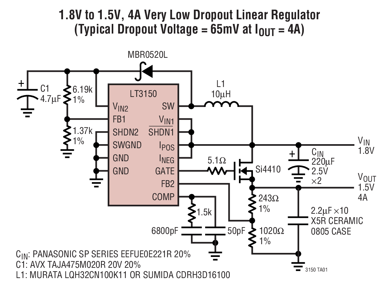 1.8V to 1.5V, 4A Very Low Dropout Linear Regulator (Typical Dropout Voltage = 65mV at IOUT = 4A)