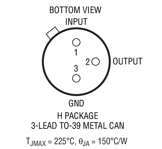 Product Package 1