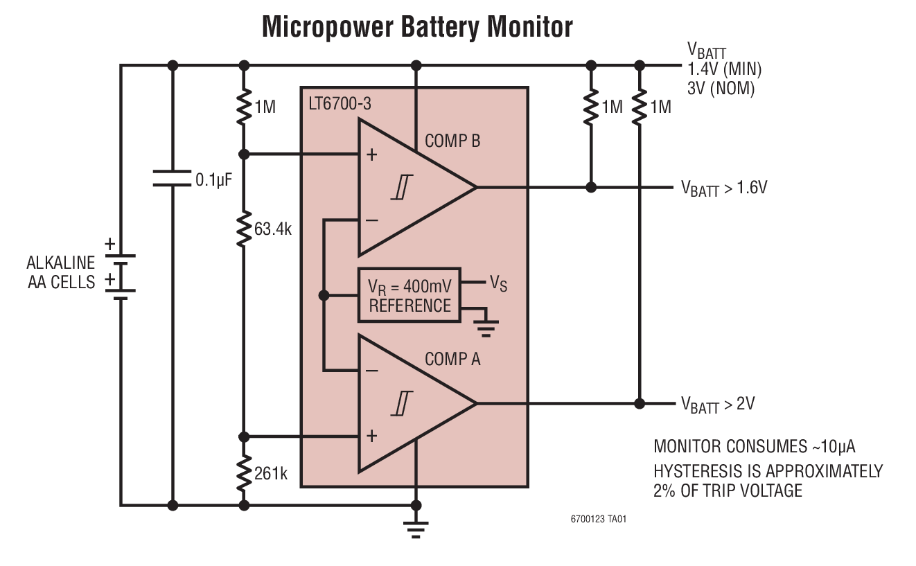 Micropower Battery Monitor
