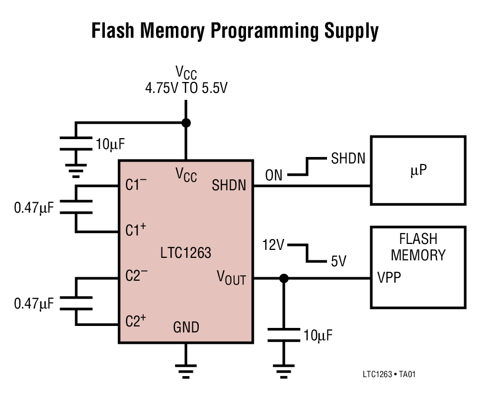 Flash Memory Programming Supply