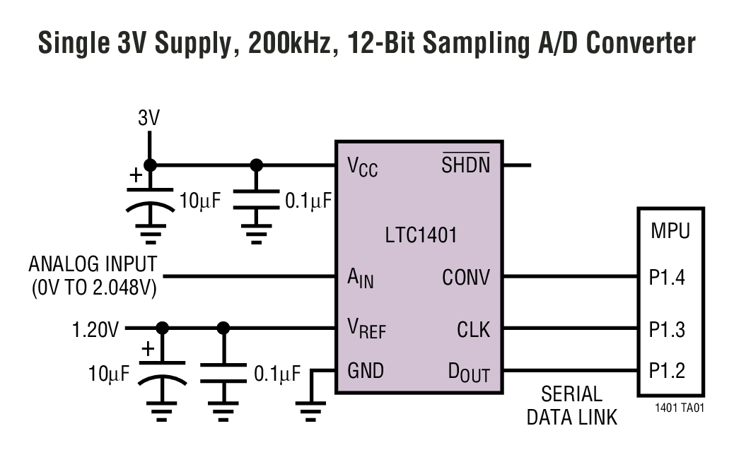 Single 3V Supply, 200kHz, 12-Bit Sampling A/D Converter