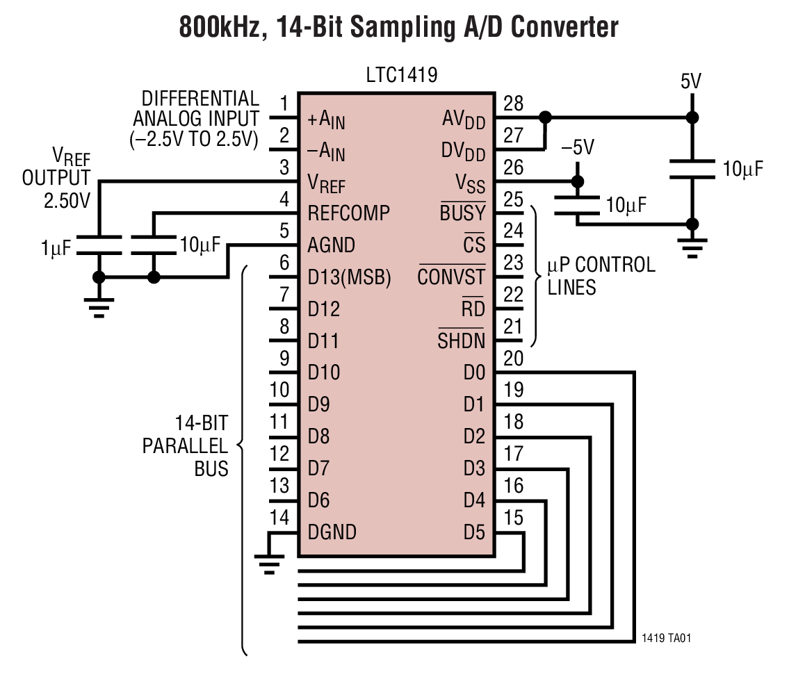 800kHz, 14-Bit Sampling A/D Converter