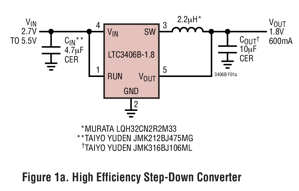 Figure 1a. High Efficiency Step-Down Converter