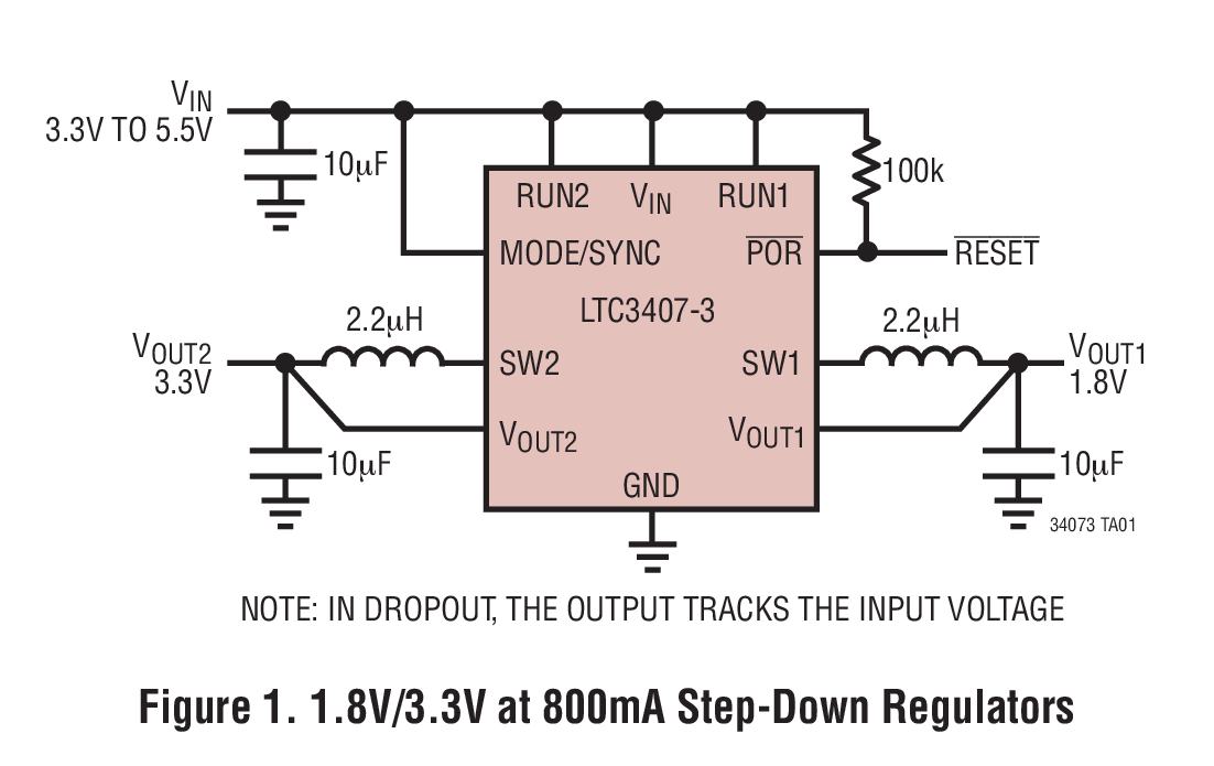 1.8V/3.3V at 800mA Step-Down Regulators