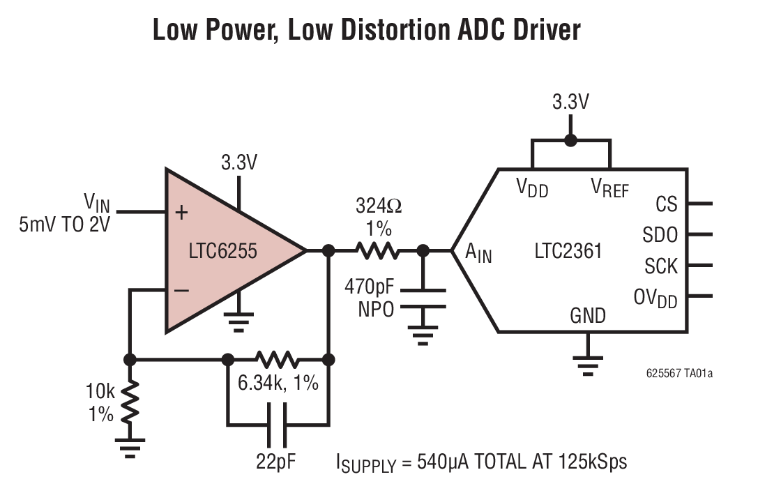 Low Power, Low Distortion ADC Driver