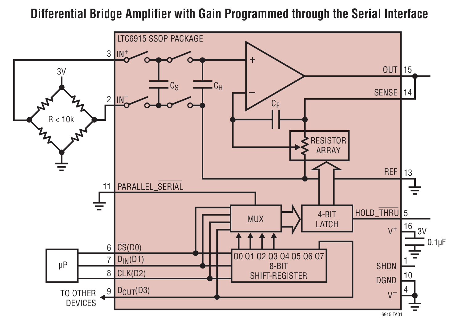 Differential Bridge Amplifier with Gain Programmed through the Serial Interface