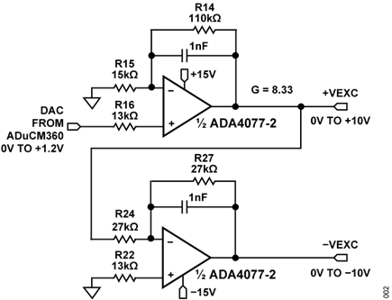 Figure 4. Excitation Voltage Sources
