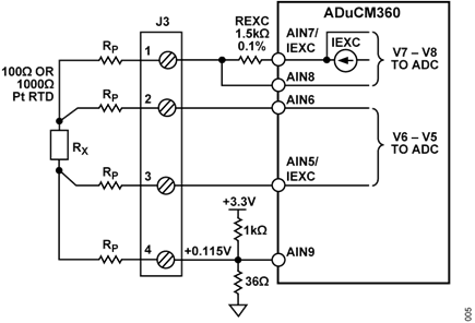 Figure 7. Configuration for 4-Wire RTD Connection