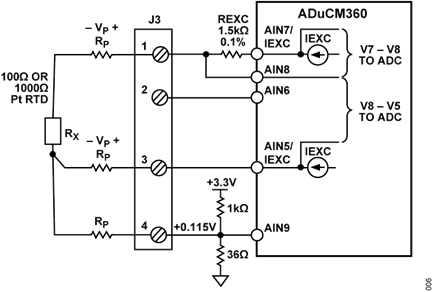 Figure 8. Configuration for 3-Wire RTD Connection