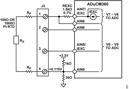 Figure 9. Configuration for 2-Wire RTD Connection