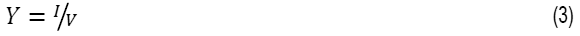 Equation for measuring the cell conductance