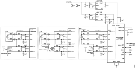 Figure 1.2-Wire, 3-Wire, or 4-Wire RTD Measurement Configuration