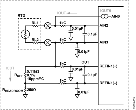Figure 3.2-Wire RTD Analog Input Configuration Measurement