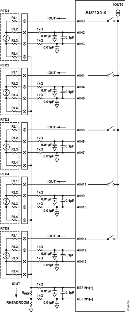 Figure 29.AD7124-8 Multiple 4-Wire RTD Configurations