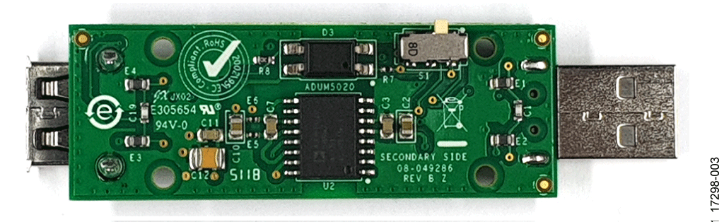 S1 Switch Position for Full Speed Operation