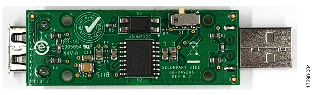 S1 Switch Position for Low Speed Operation
