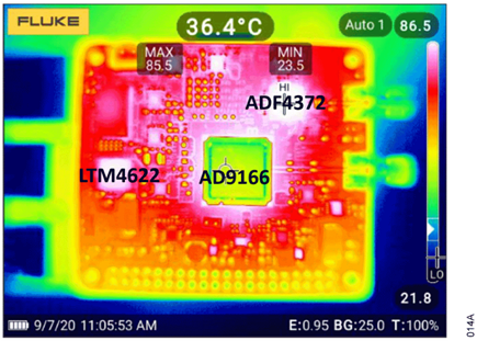 Figure 13. CN0511 Thermal Performance without Heat Sinks Attached