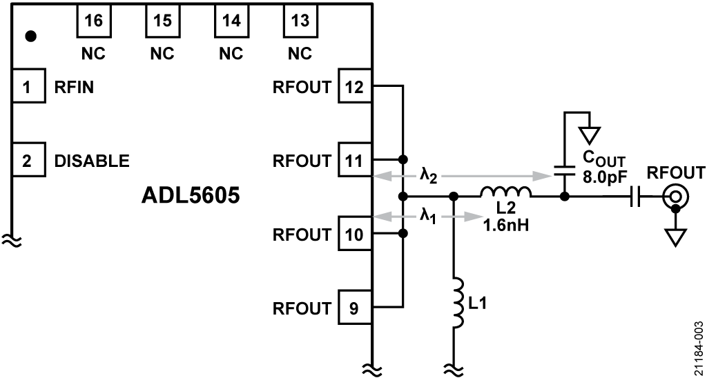 図 3. ADL5605 RFOUT マッチング・パラメータ