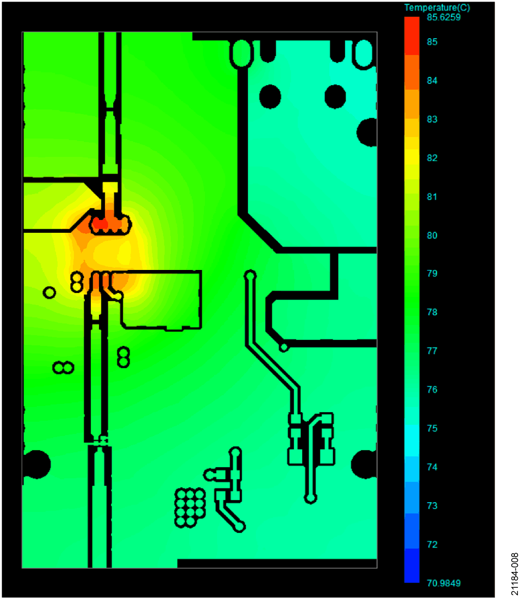  8. CN-0522 PCB の熱シミュレーション（1 次側）