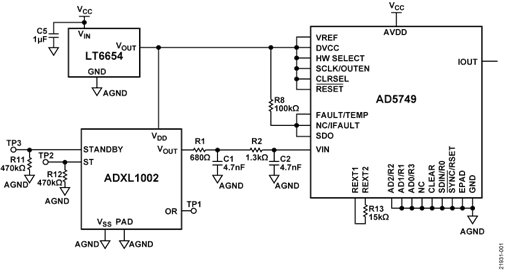Figure 1. EVAL-CN0533-EBZ Simplified Circuit Diagram Figure 1. EVAL-CN0533-EBZ Simplified Circuit Diagram