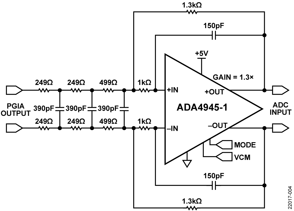 図 4. 4 次の AAF 回路